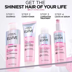 L'Oréal Paris Elvive Glycolic Gloss Leave-In Serum 150ml (5.07 fl oz)