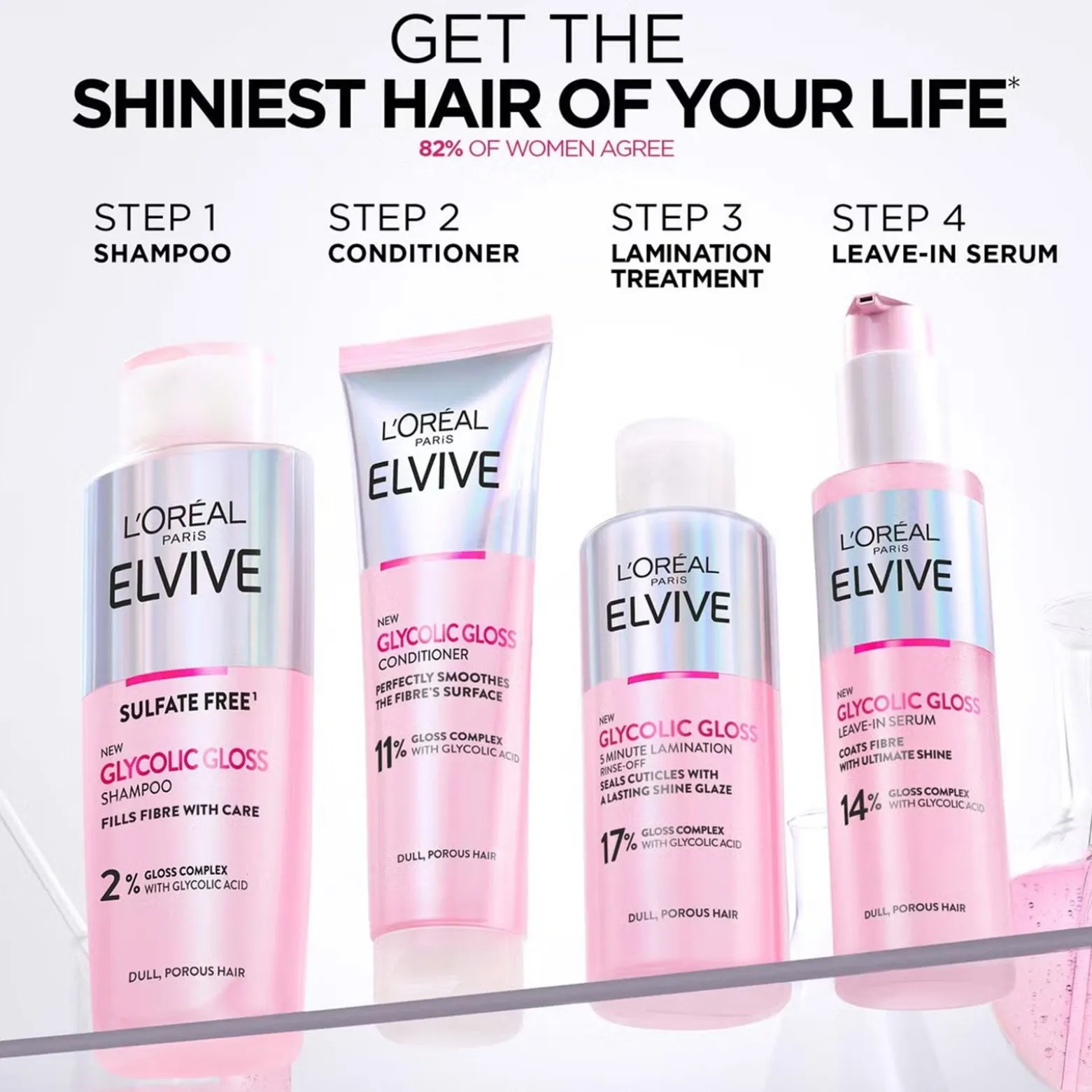 L'Oréal Paris Elvive Glycolic Gloss Leave-In Serum 150ml (5.07 fl oz)