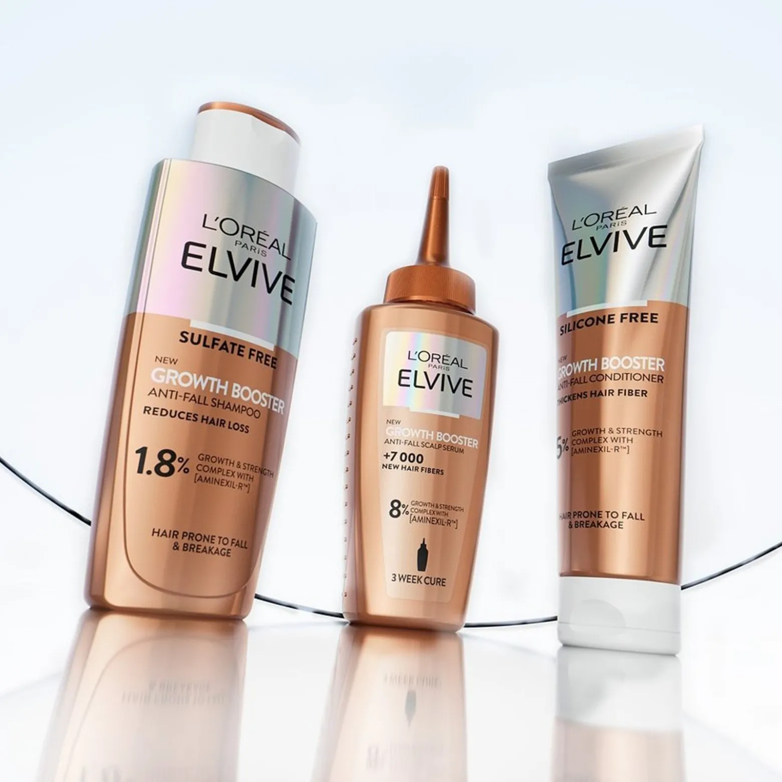 L'Oréal Paris Elvive Growth Booster Anti-Hair Loss Serum 102ml (3.45floz)