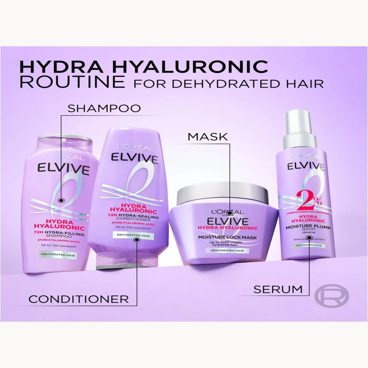 L'Oréal Paris Elvive Hydra Hyaluronic Moisture Lock Mask 300ml (10.14fl oz)