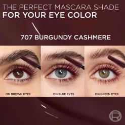 L'Oréal Paris Volume Million Lashes Panorama Mascara Bordeaux Cashmere 9.9ml (0.33floz)