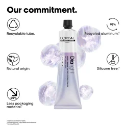 L'Oréal Professionnel Dia Light Hyaluronic Acidic Gloss Color Demi-Permanent Hair Dye 10.13 Platinum Ash Golden Blonde 60ml (2.02floz)