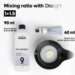 L'Oréal Professionnel Dia Light Hyaluronic Acidic Gloss Color Demi-Permanent Hair Dye 10.13 Platinum Ash Golden Blonde 60ml (2.02floz)