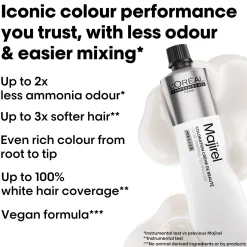 L'Oréal Professionnel Majirel Permanent Hair Dye 7.4 Copper Blonde 60ml (2.02floz)