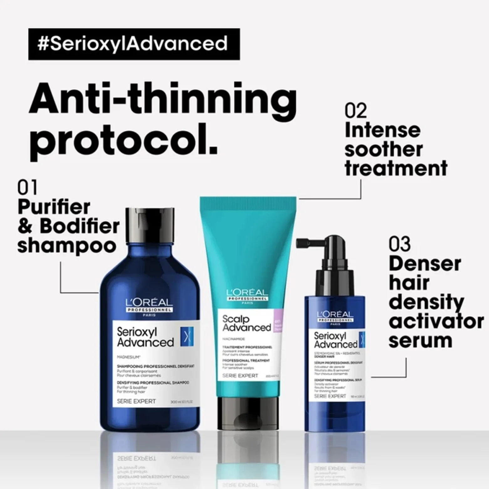 L'Oréal Professionnel Serioxyl Advanced Densifying Serum Thinning Hair 90ml (3.04 fl oz)