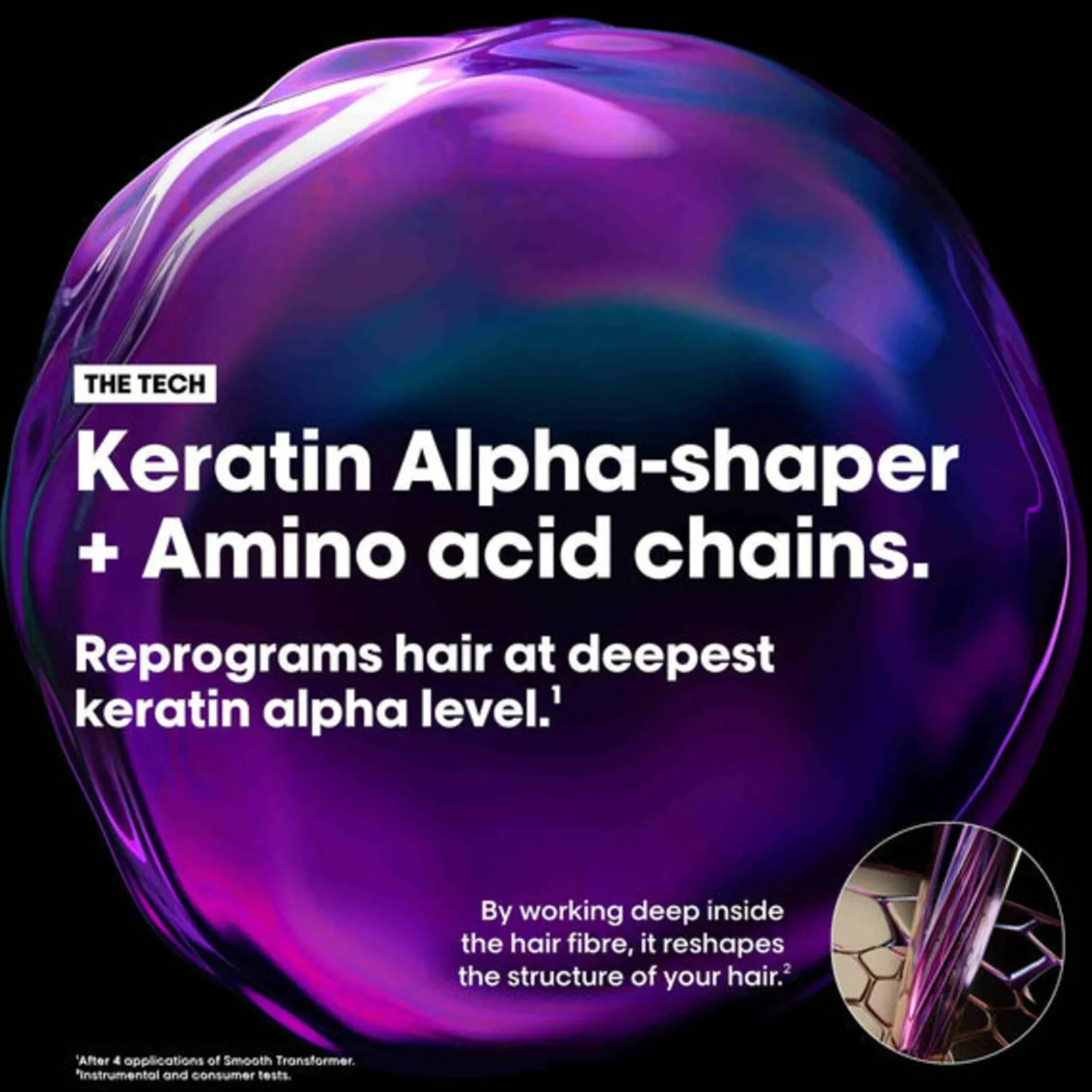 L'Oréal Professionnel Série Expert Keratin Alpha Sleek Professional Shampoo 300ml (10.1floz)