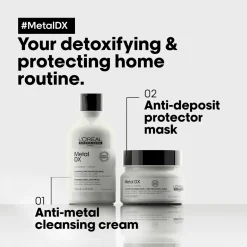 L'Oréal Professionnel Série Expert Metal Detox Shampoo 1.5L (50.72fl oz)