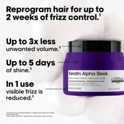 L'Oréal Professionnel Série Expert Keratin Alpha Sleek Professional Mask 500ml (16.9floz)