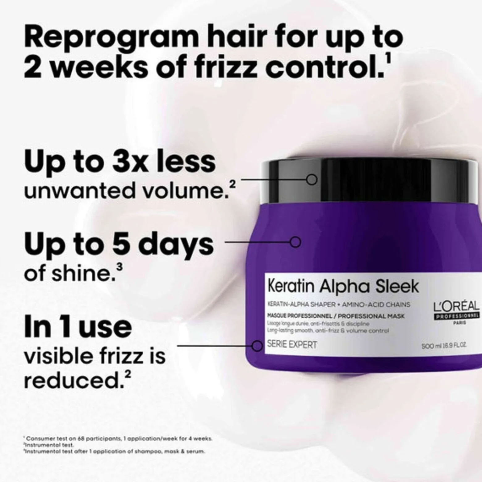 L'Oréal Professionnel Série Expert Keratin Alpha Sleek Professional Mask 500ml (16.9floz)
