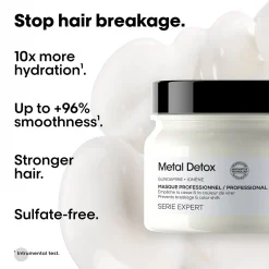 L'Oréal Professionnel Série Expert Metal Detox Mask 500ml (16.91fl oz)