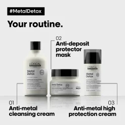 L'Oréal Professionnel Série Expert Metal Detox Mask 500ml (16.91fl oz)