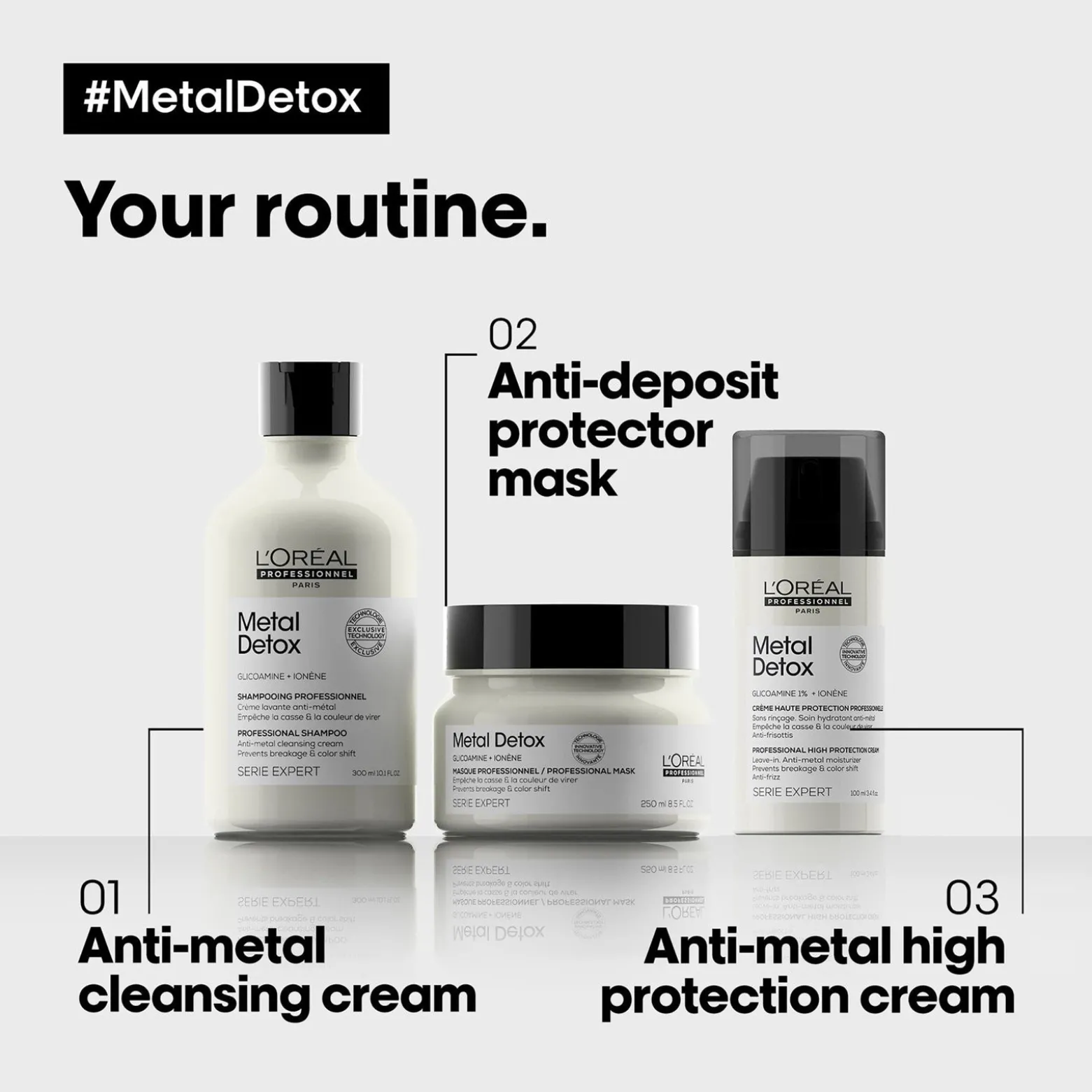 L'Oréal Professionnel Série Expert Metal Detox Mask 500ml (16.91fl oz)