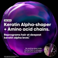 L'Oréal Professionnel Série Expert Keratin Alpha Sleek Professional Smoothing Treatment 200ml (6.7floz)