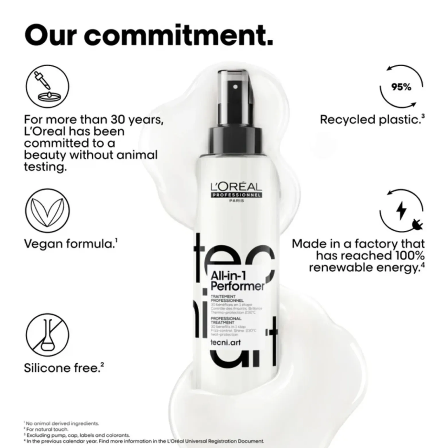 L'Oréal Professionnel TecniArt All-In-1 Performer Professional Treatment 190ml (6.4floz)