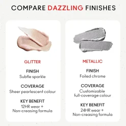 M.A.C Cosmetics Dazzleshadow Liquid Eyeshadow Metallic Tourmaline Dream 4ml (0.14floz)