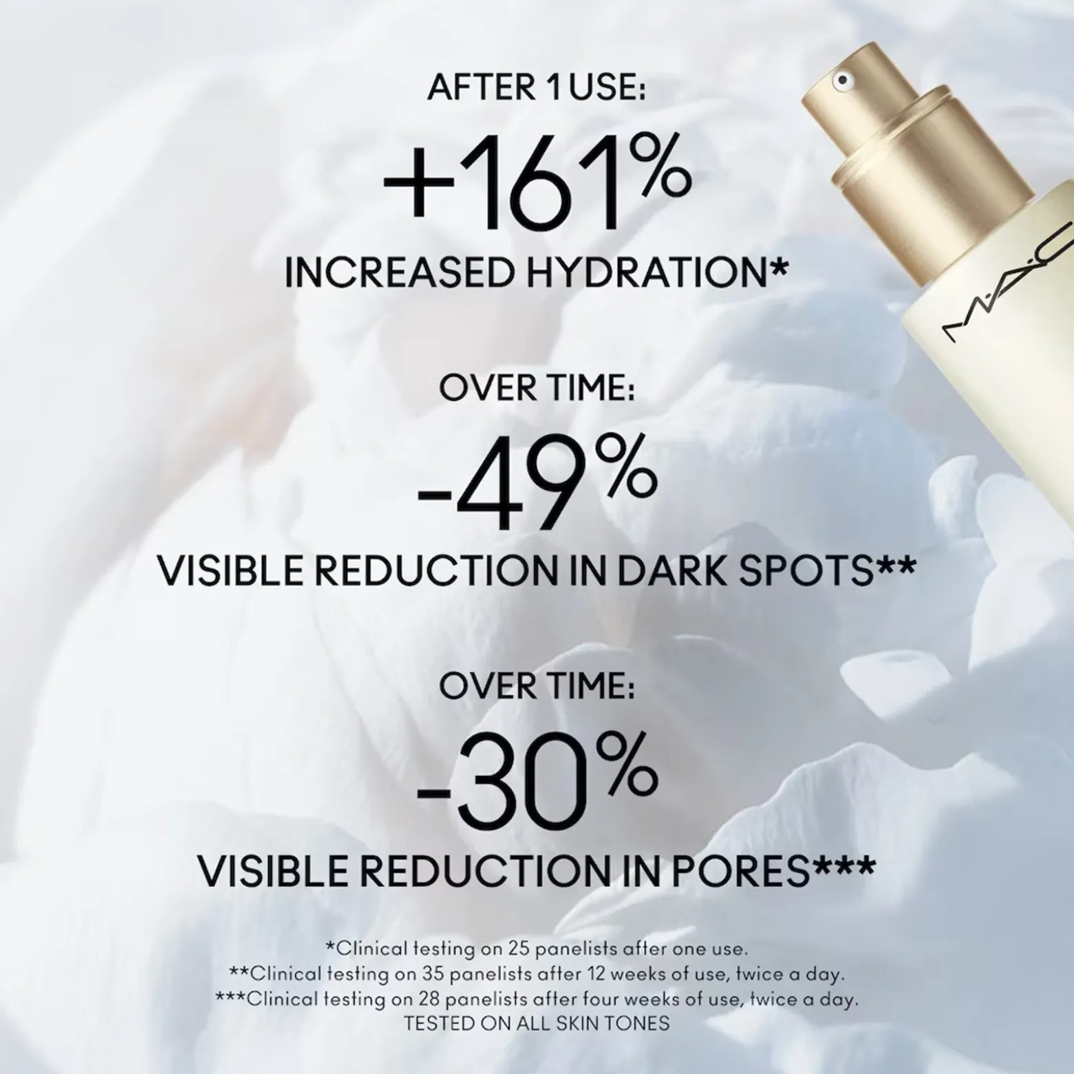 M.A.C Cosmetics Hyper Real Serumizer Skin Balancing Hydration Serum 30ml (1.0floz)