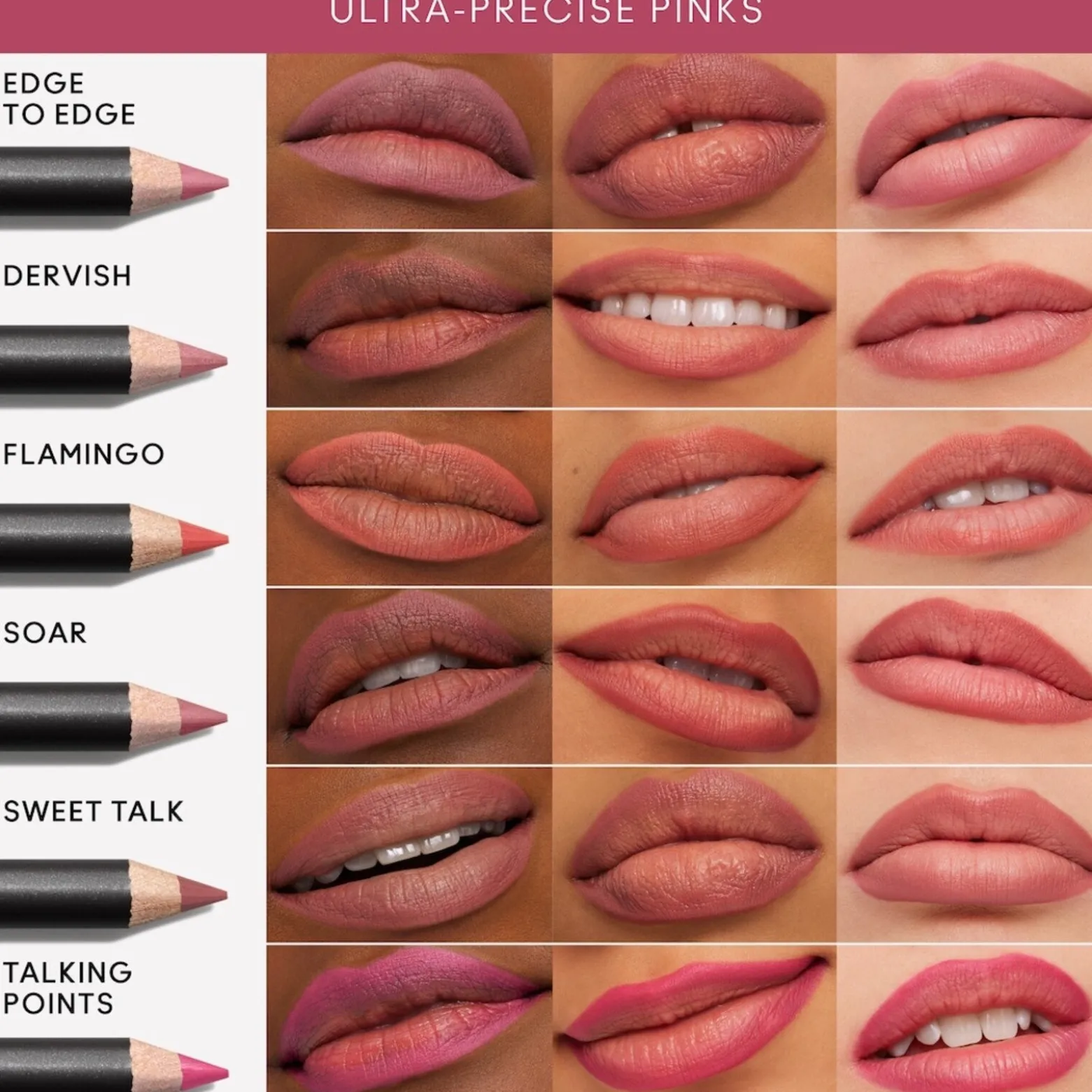 M.A.C Cosmetics Lip Pencil Dervish 1.45g (0.05oz)