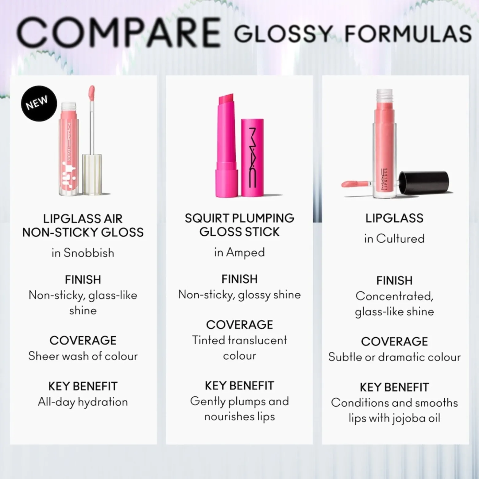 M.A.C Cosmetics Lipglass Air Non-Sticky Gloss 224 Spritz 15ml (0.17floz)