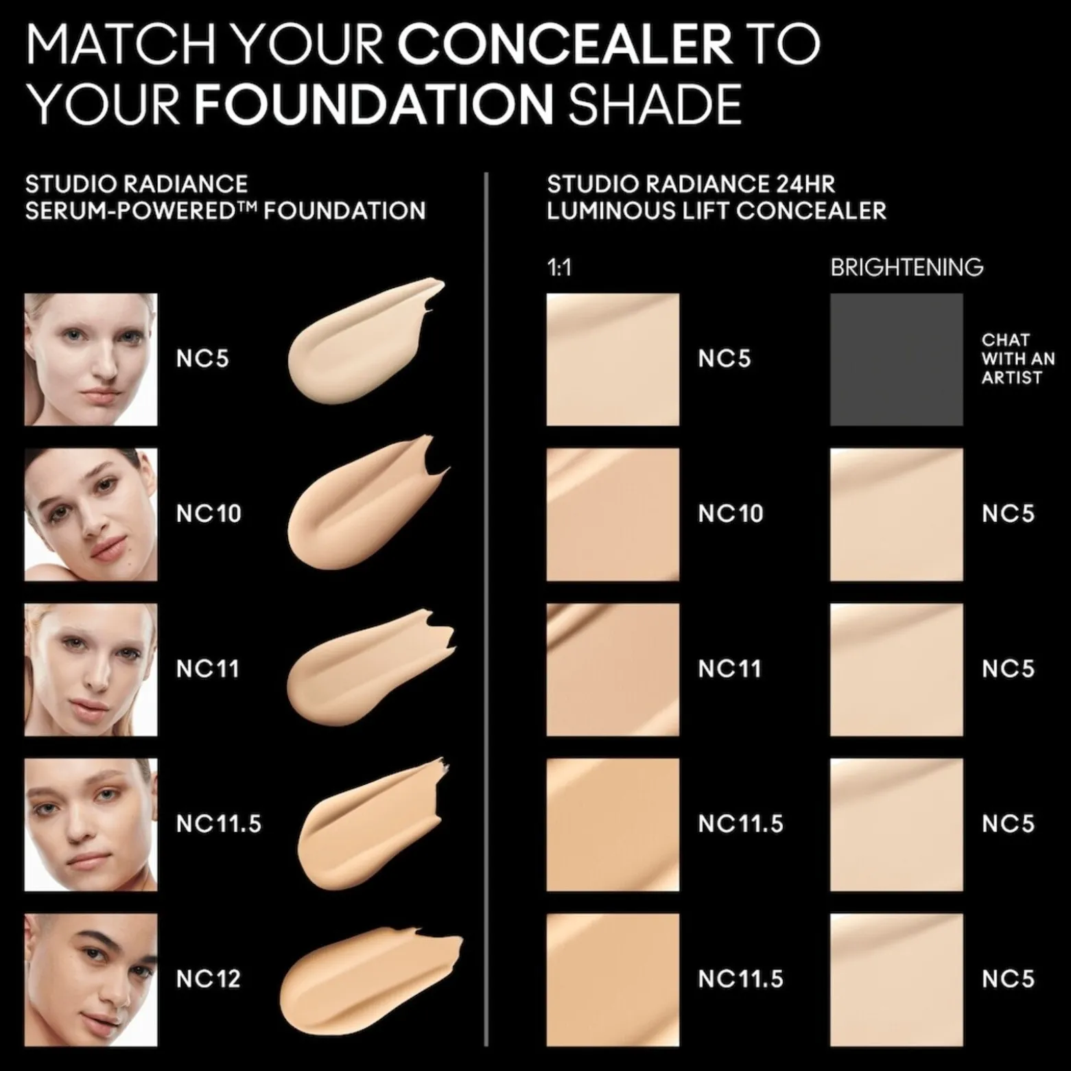 M.A.C Cosmetics Studio Radiance 24hr Luminous Lift Concealer NC10 11ml (0.37floz)