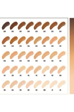 Maybelline Fit Me Matte & Poreless Foundation 115 Ivory 30ml (1.01 fl oz)