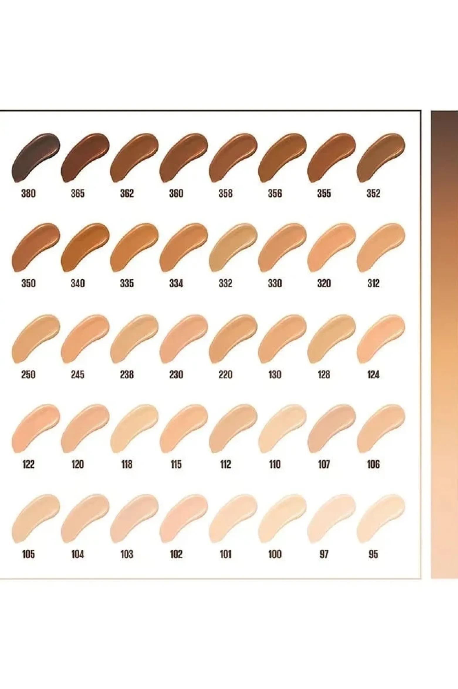 Maybelline Fit Me Matte & Poreless Foundation 115 Ivory 30ml (1.01 fl oz)