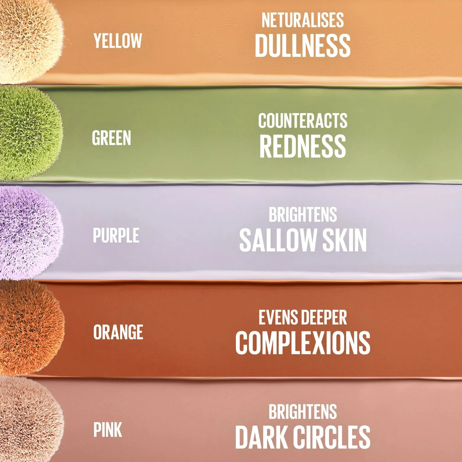 Maybelline Instant Anti-Age Eraser Color Correcting Concealer Yellow 6.8ml (0.2floz)