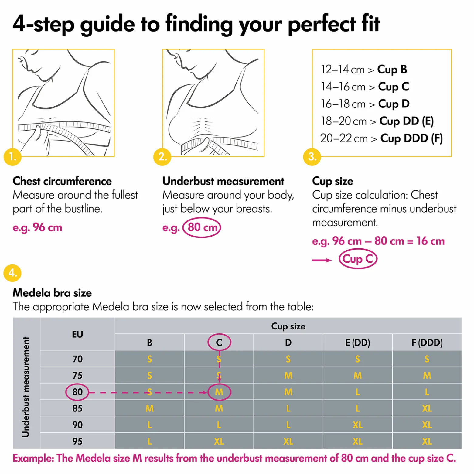 Medela Ultimate BodyFit Bra White Small Size x1