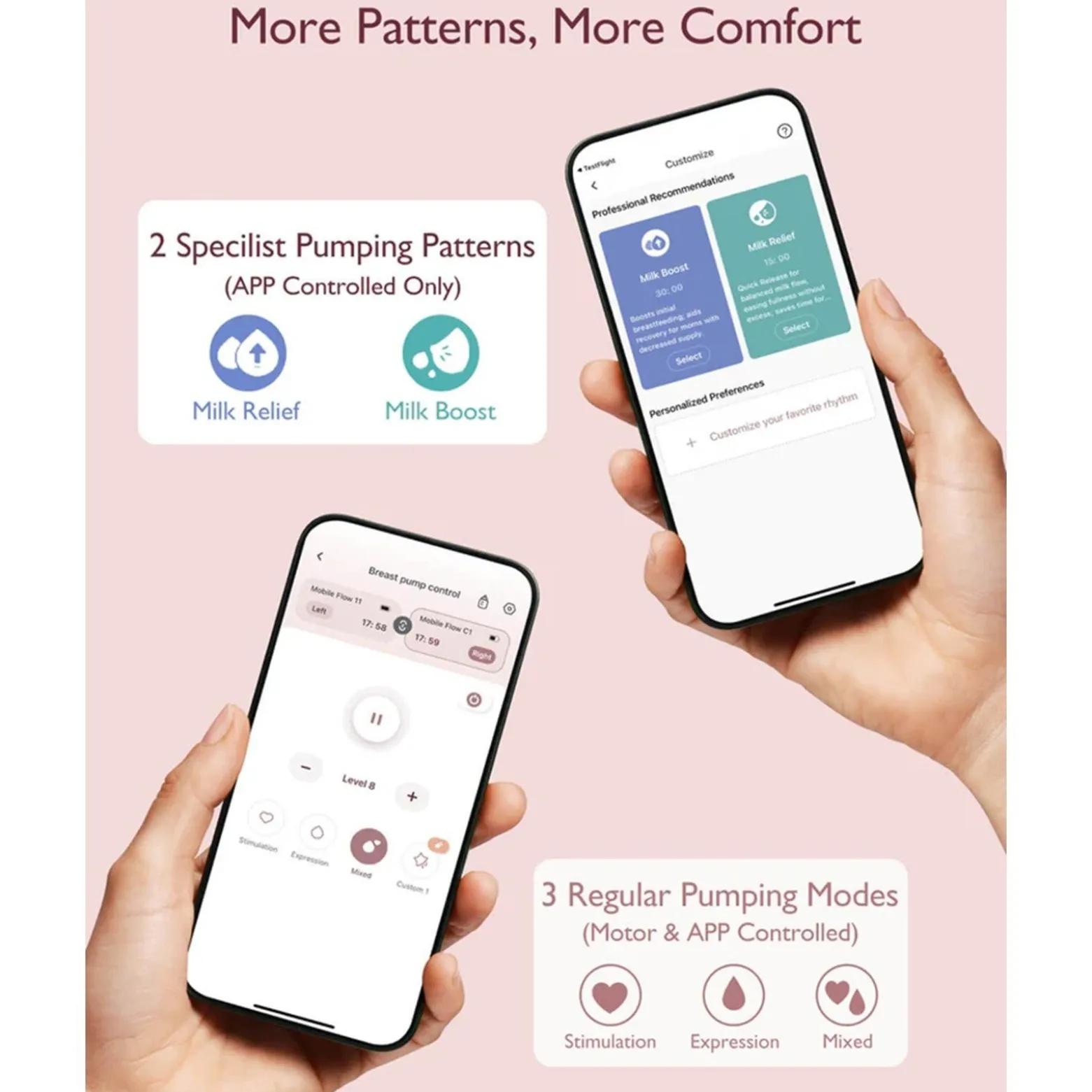 Momcozy M9 Mobile Flow™ Hands-Free Double Breast Pump Cozy Red