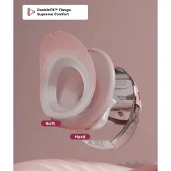 Momcozy M6 Mobile Style™ Hands-Free Double Breast Pump Cozy Red
