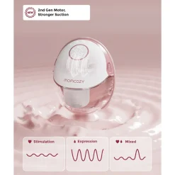 Momcozy M6 Mobile Style™ Hands-Free Double Breast Pump Cozy Red