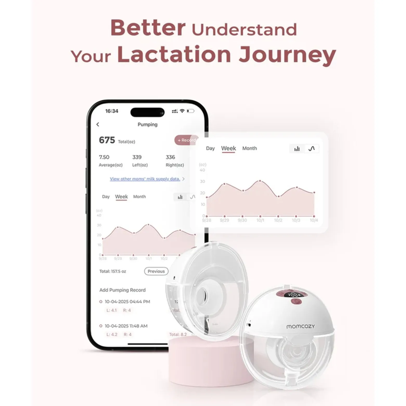 Momcozy M5 Wearable Double Breast Pump Quill Grey