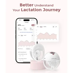 Momcozy M5 Wearable Single Breast Pump Quill Grey