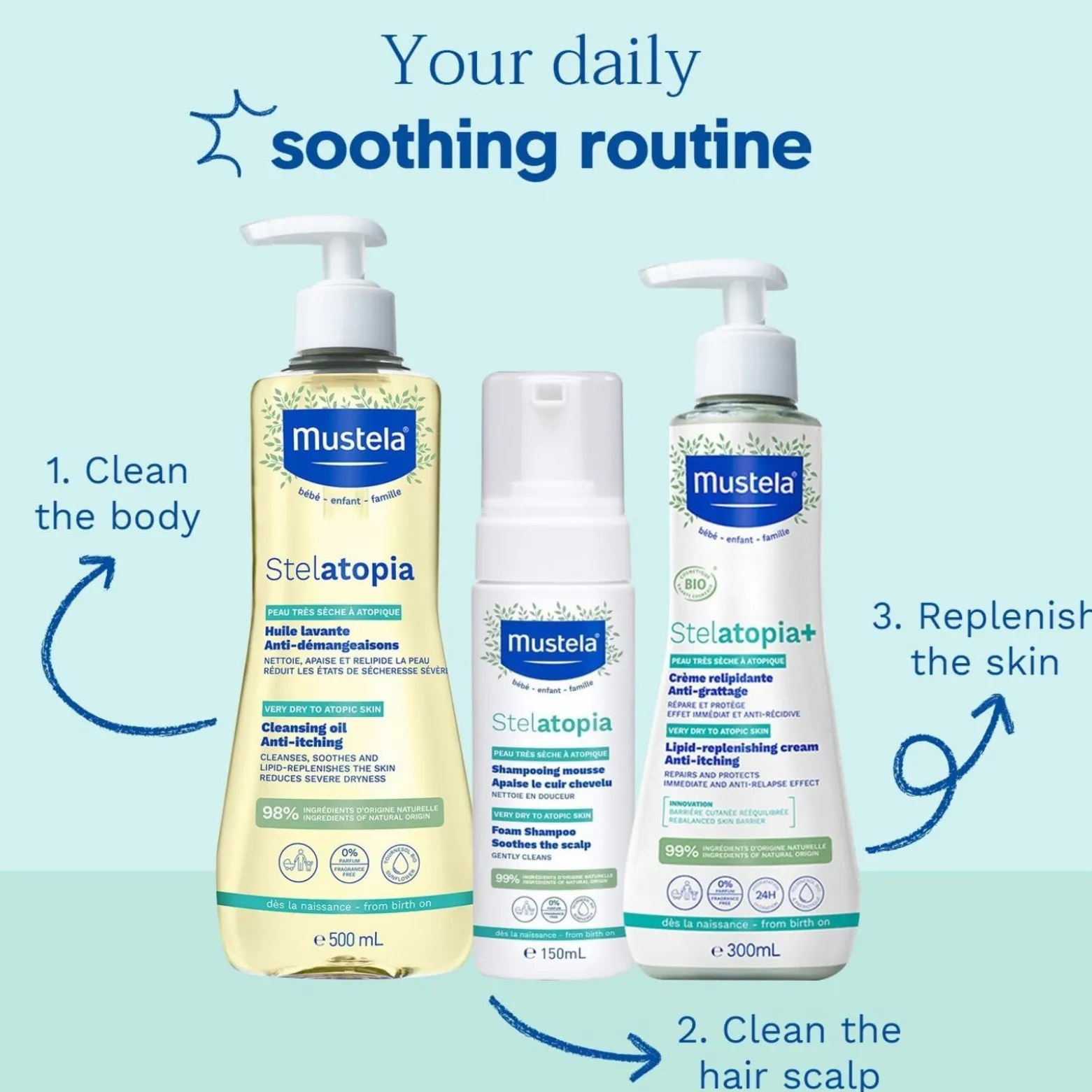 Mustela Stelatopia Anti-Itching Cleansing Oil 500ml (16.9floz)