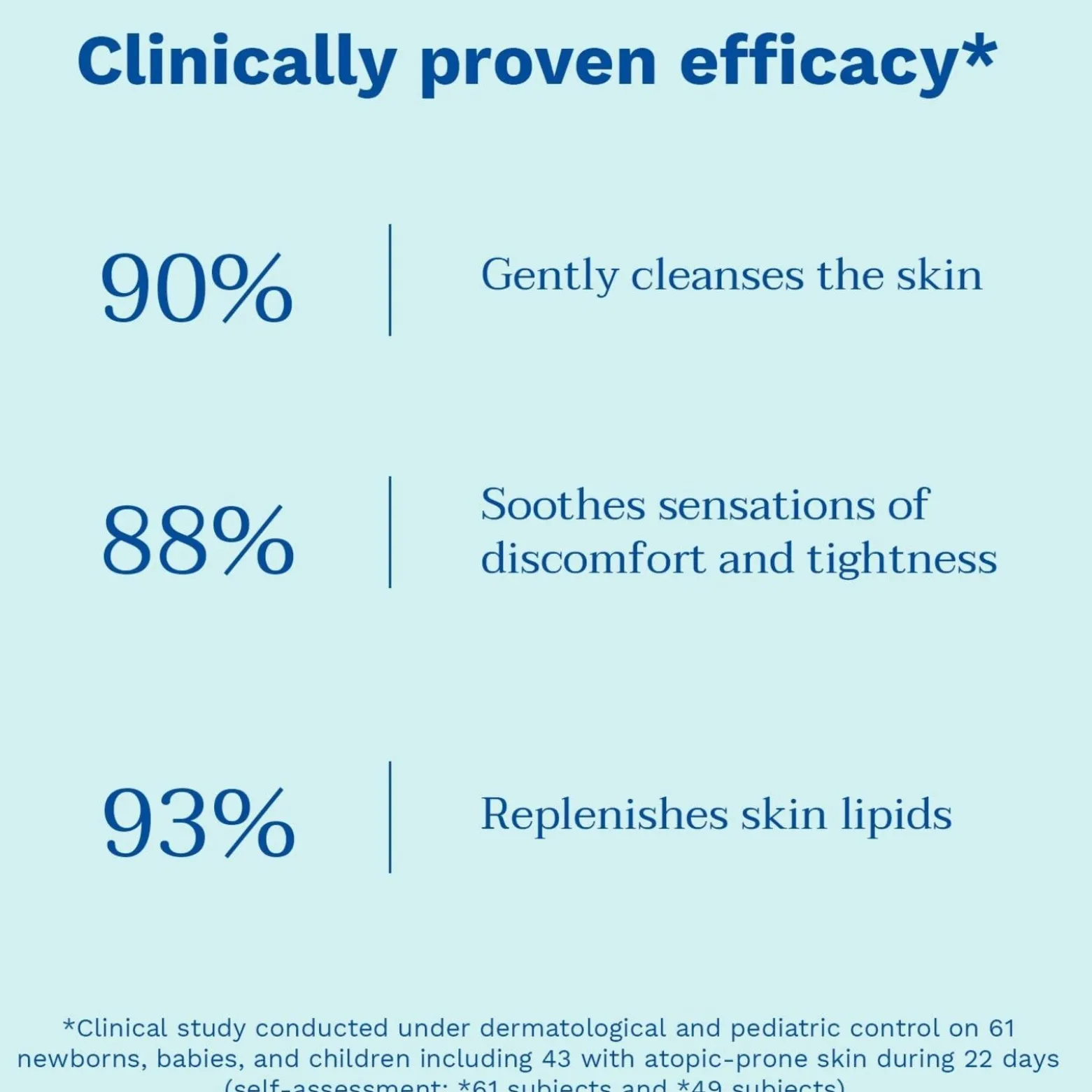 Mustela Stelatopia Anti-Itching Cleansing Oil 500ml (16.9floz)