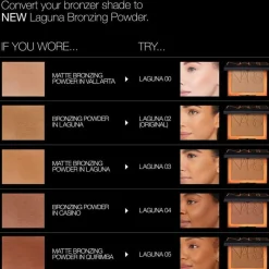 NARS Cosmetics Laguna Bronzing Powder Laguna 05 11g (0.38oz)