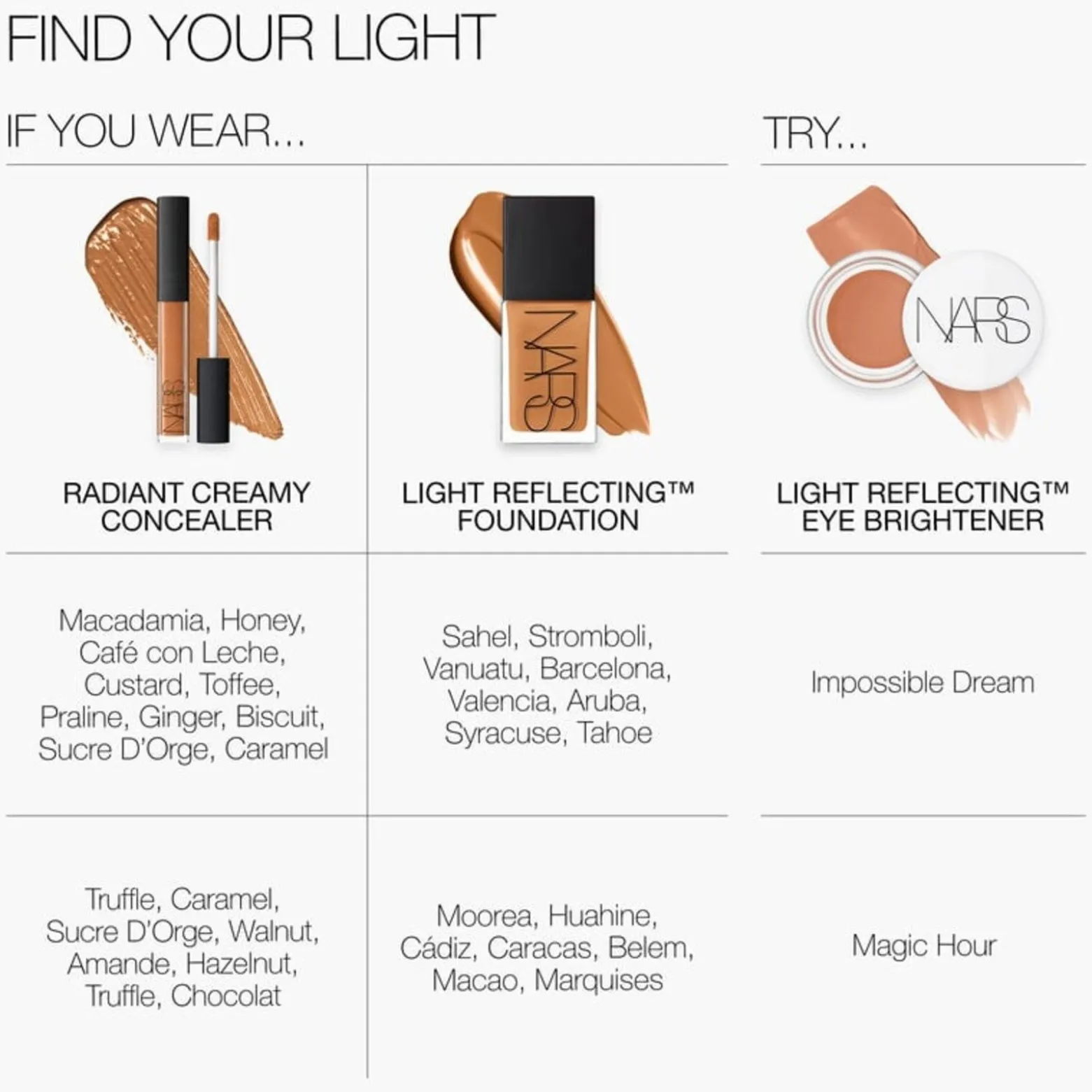 NARS Cosmetics Light Reflecting Eye Brightener Impossible Dream 6g (0.21oz)