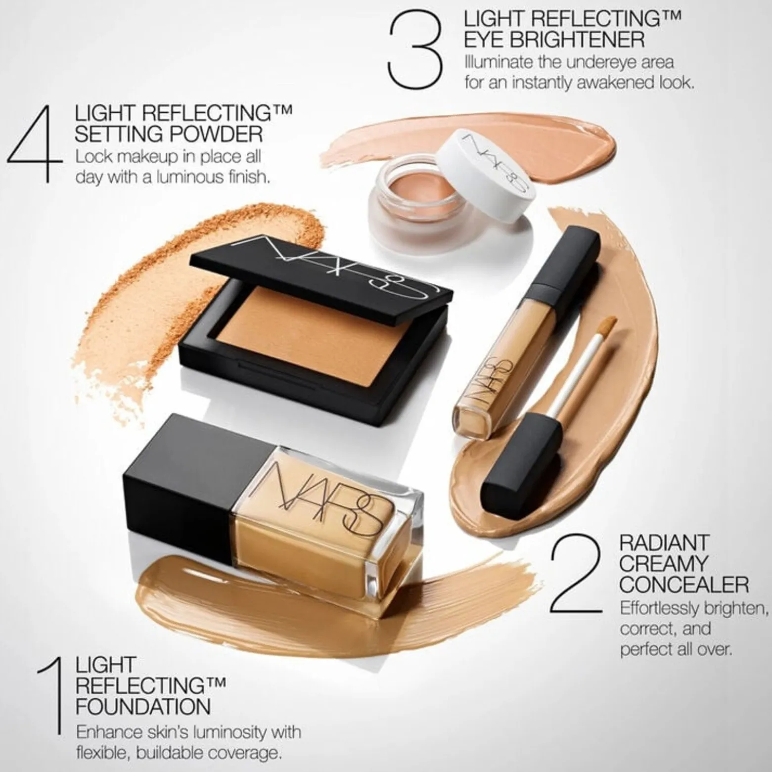 NARS Cosmetics Light Reflecting Eye Brightener Night Swan 6g (0.21oz)