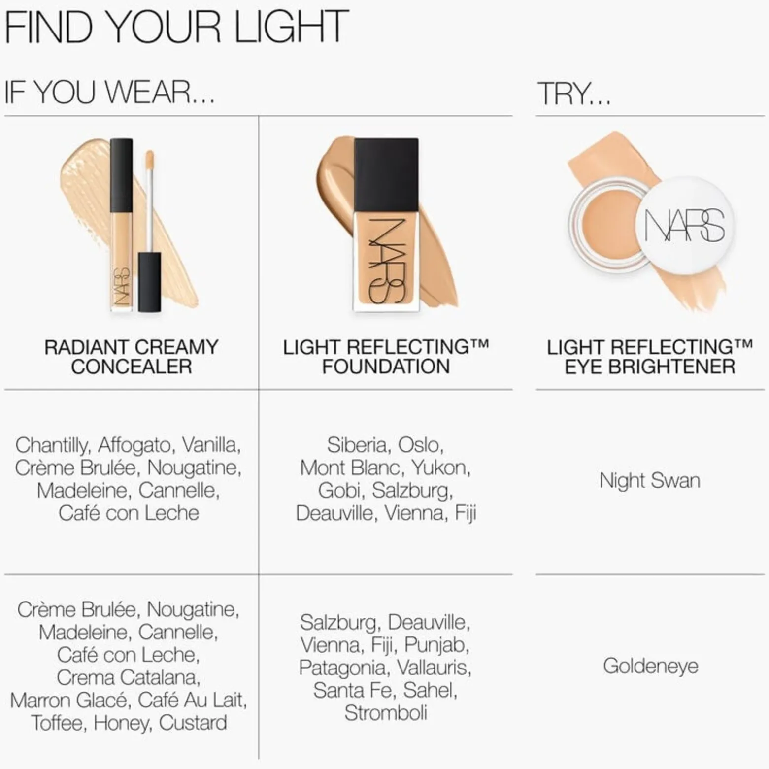 NARS Cosmetics Light Reflecting Eye Brightener Night Swan 6g (0.21oz)
