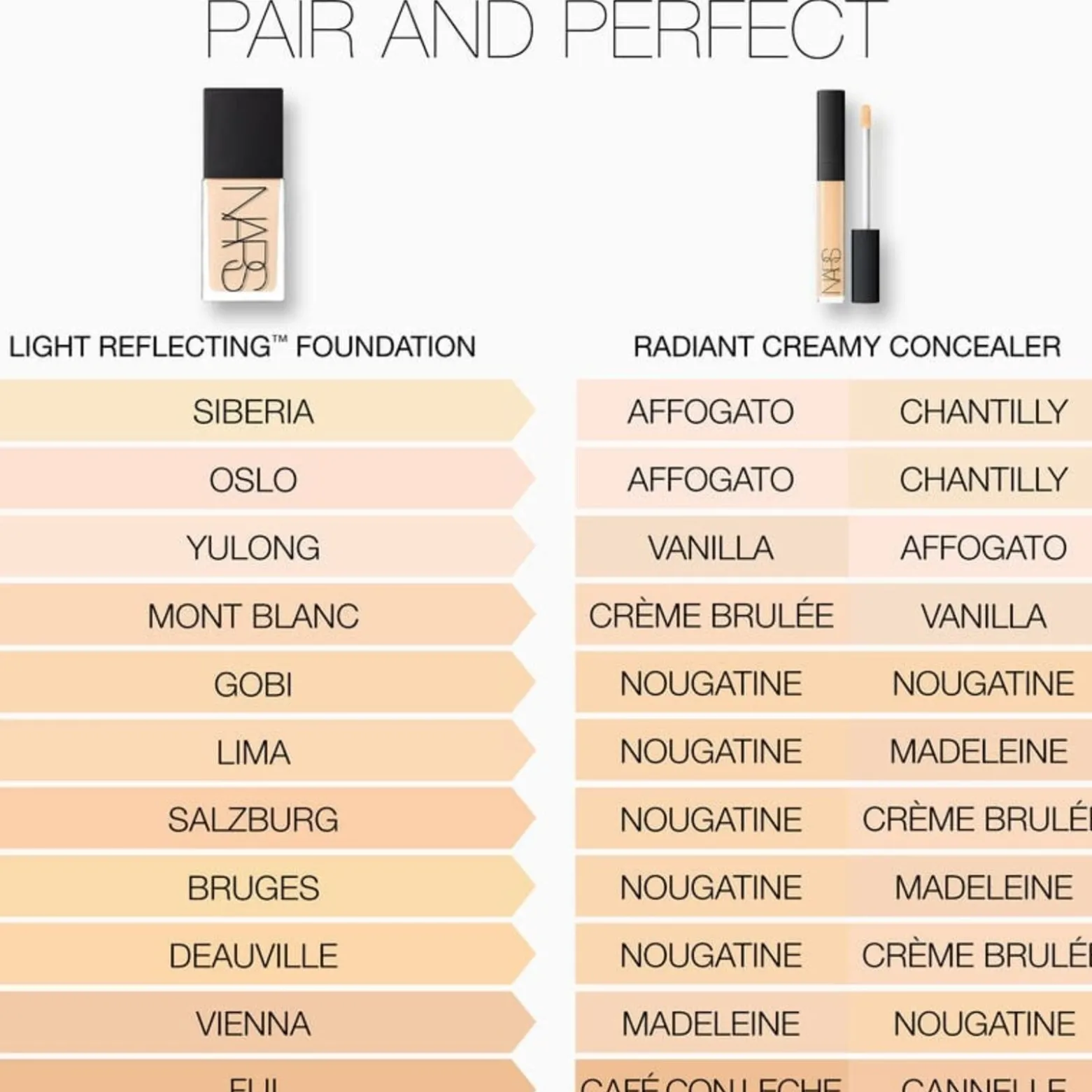 NARS Cosmetics Light Reflecting Foundation Light 5 Fiji 30ml (1floz)