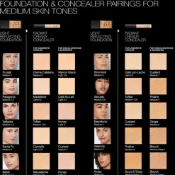 NARS Cosmetics Mini Radiant Creamy Concealer Honey Light 3 1.4ml (0.04floz)