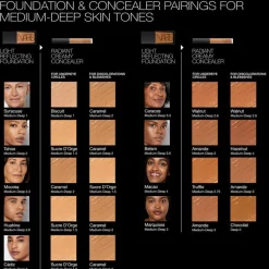 NARS Cosmetics Mini Radiant Creamy Concealer Caramel Med/Dark 2 1.4ml (0.04floz)