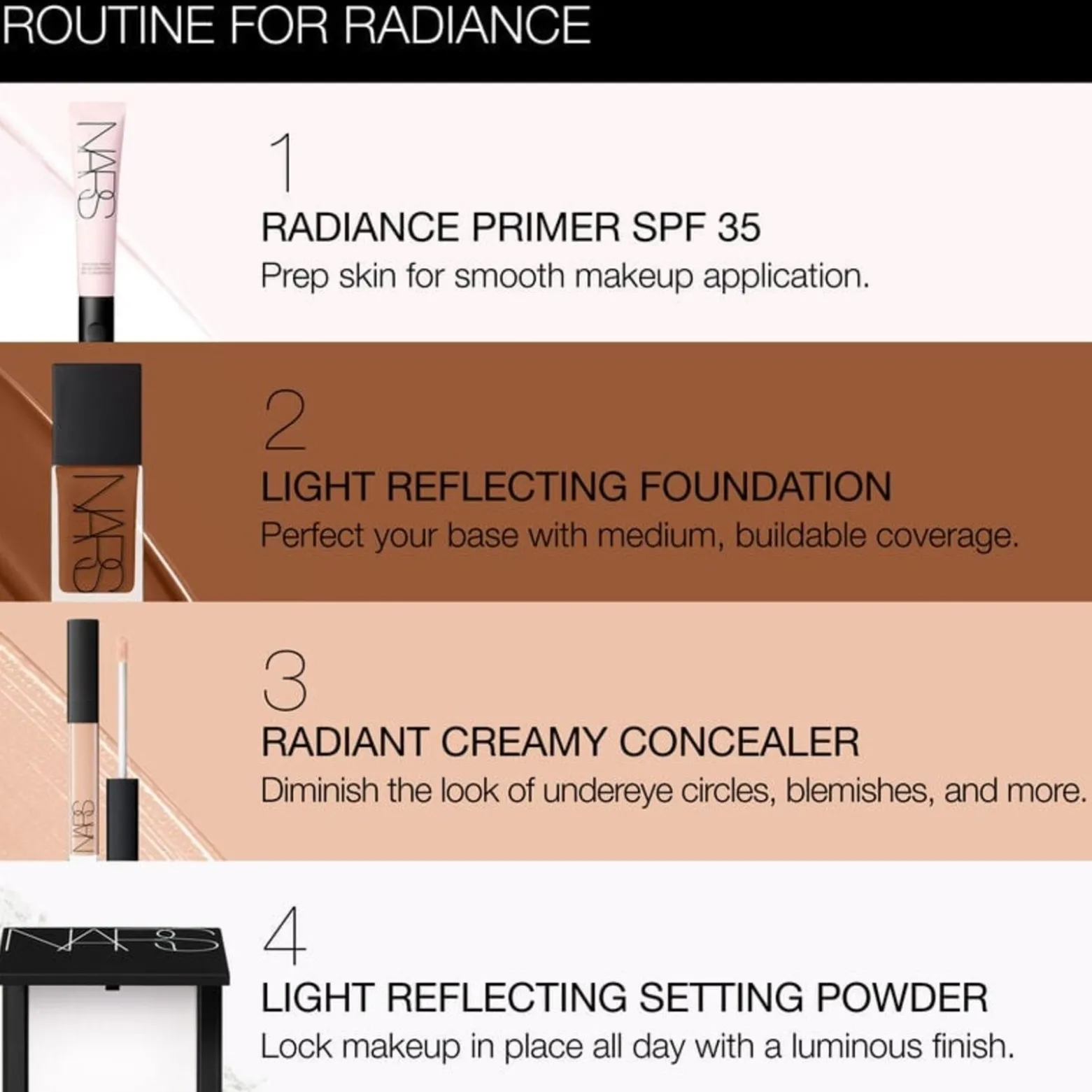 NARS Cosmetics Mini Radiant Creamy Concealer Custard Medium 1 1.4ml (0.04floz)