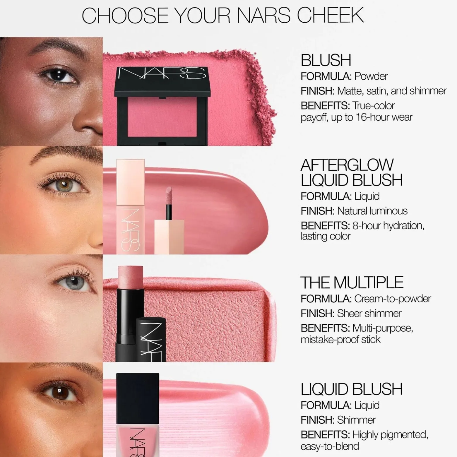 NARS Cosmetics Powder Blush Orgasm X 4.8g (0.17oz)