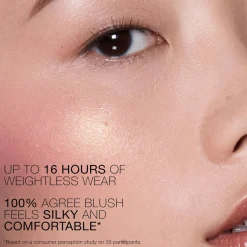 NARS Cosmetics Powder Blush Orgasm Rush 4.8g (0.17oz)