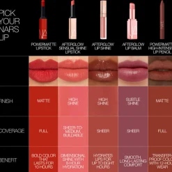 NARS Cosmetics Powermatte High-Intensity Lip Pencil 112 American Woman 2.4g (0.08oz)
