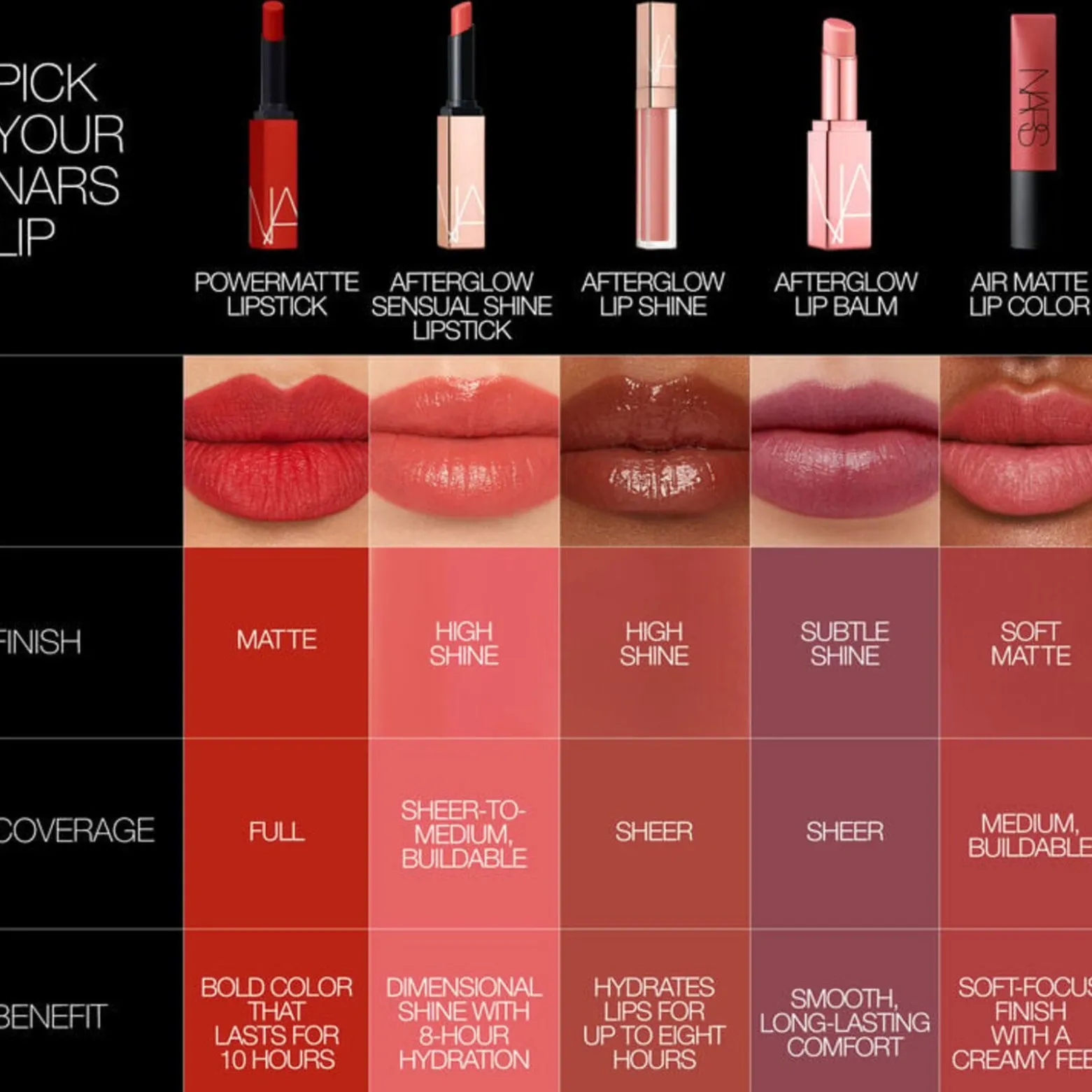 NARS Cosmetics Powermatte Lip Pigment 611 Walk This Way 5.5ml (0.18floz)