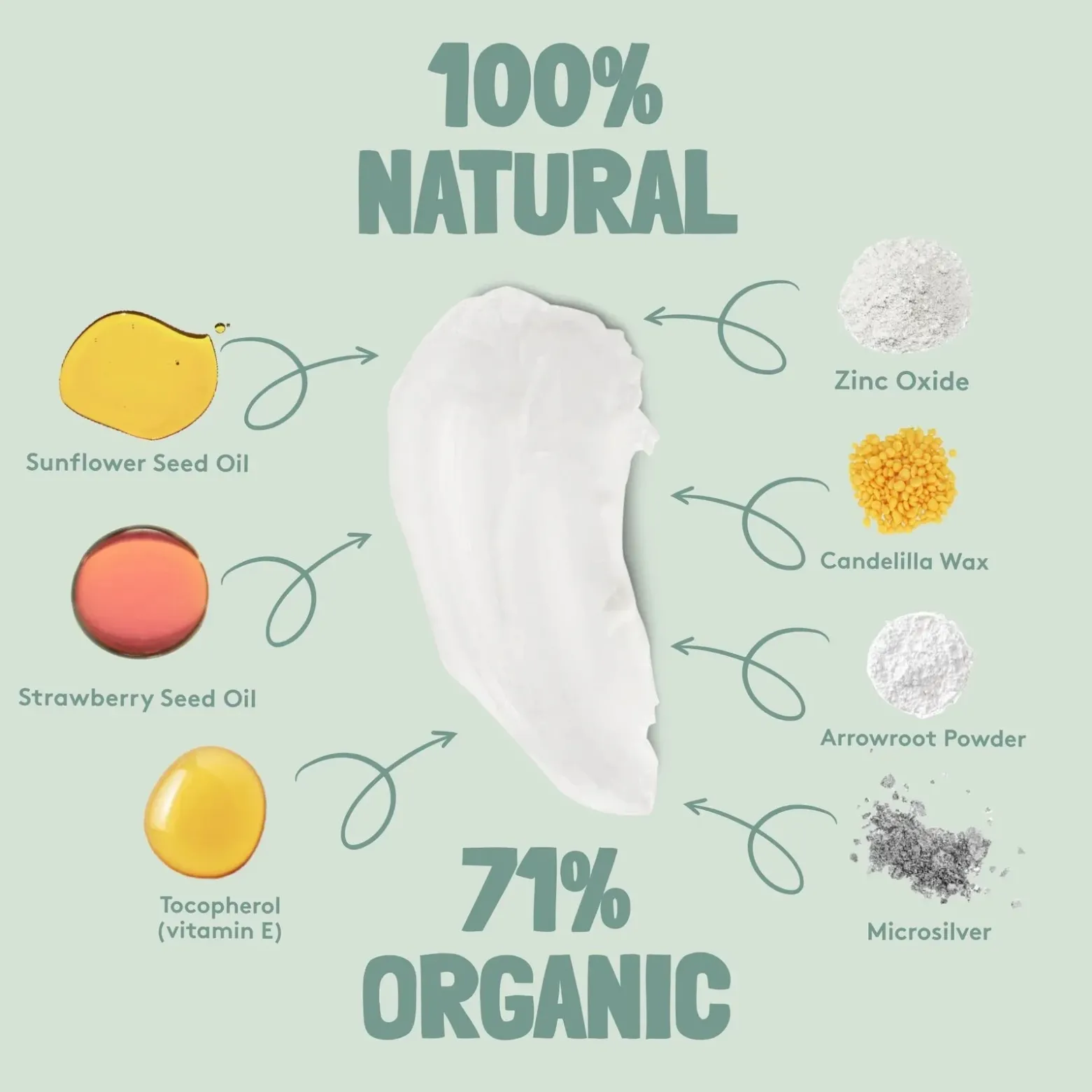 nuud Cream Deodorant Starter Pack 15ml (0.5floz)