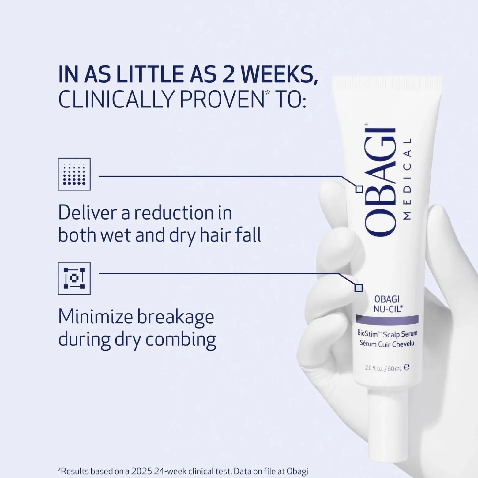 Obagi Nu-Cil BioStim Scalp Serum 60ml (2.0floz)