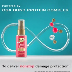 OGX Bond Protein Repair 3-In-1 Oil Mist 50ml (1.7floz)