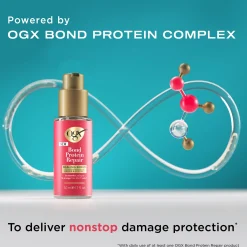 OGX Bond Protein Repair Sealing Serum 50ml (1.7floz)